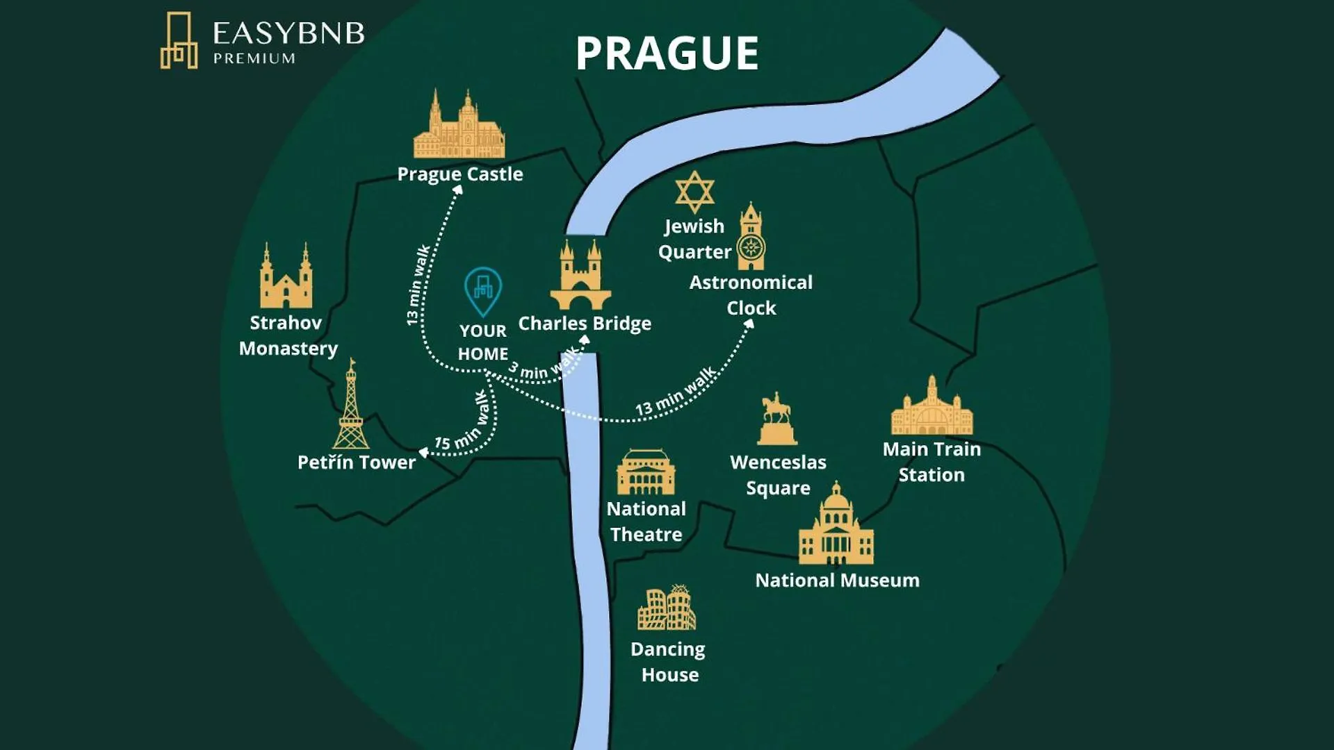 Luxury Retreat By Charles Bridge Apartment Prague